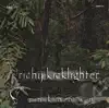 Richy Kicklighter - Unknown